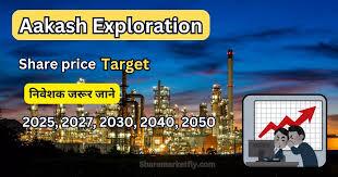 Latest Aakash Exploration Share Price Target 2024, 2025, 2030, 2035, and 2040