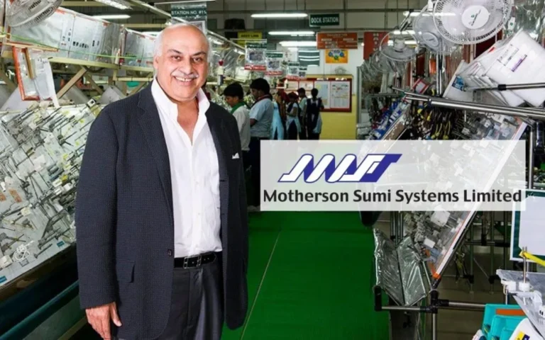 Optimistic Forecasting Motherson Sumi Share Price Target for 2025