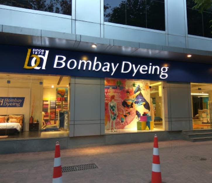 Bombay Dyeing Share Price Target 2024, 2025, 2026