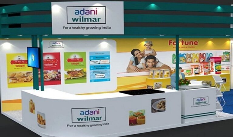 Latest Adani Wilmar Share Price Target 2024, 2025, 2026