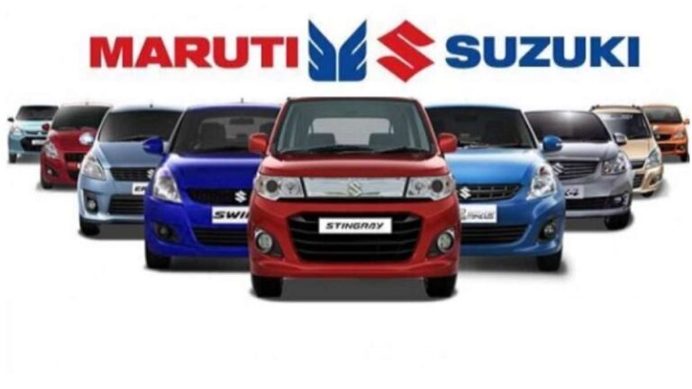 Maruti Suzuki Share Price Target 2026, 2027, 2028