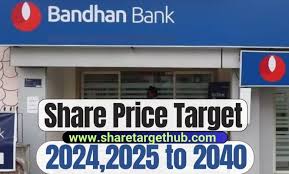 Latest Bandhan Bank Share Price Target 2024, 2025, 2030, 2035, and 2040