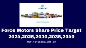 Latest Force Motors Share Price Target 2024 2025 2030 2035 2040